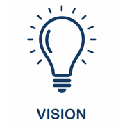 Vision